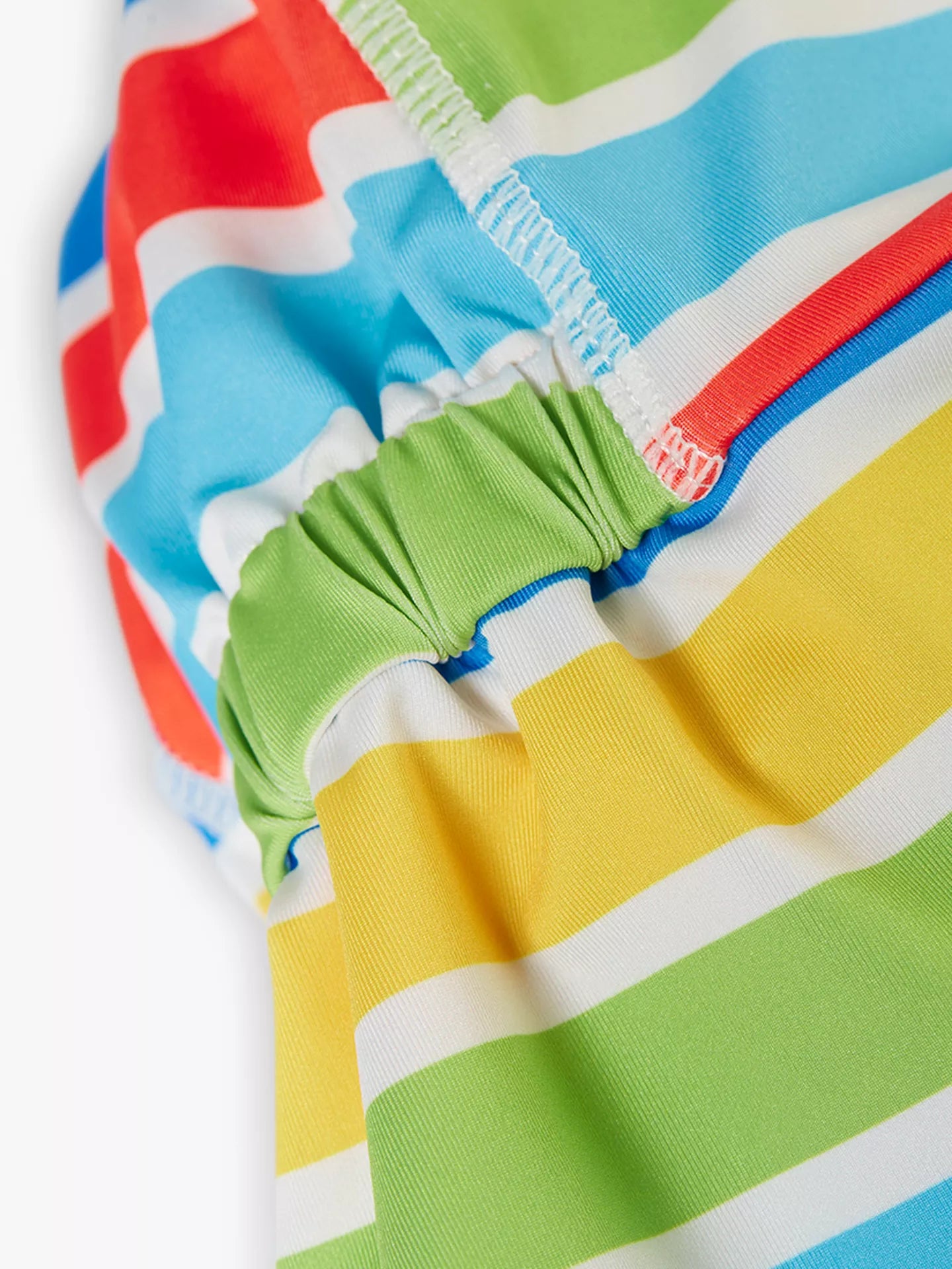 Kid's UV Sun Cap Rainbow Stripe 6M-4Υ Frugi